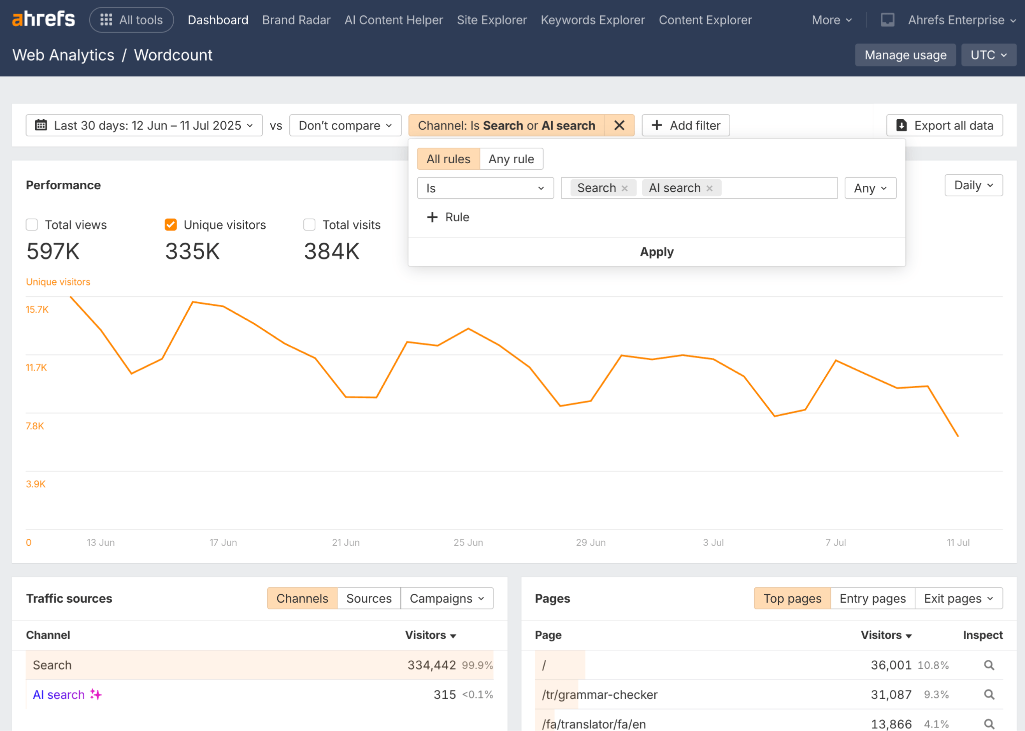 Ahrefs Web Analytics 流量追踪