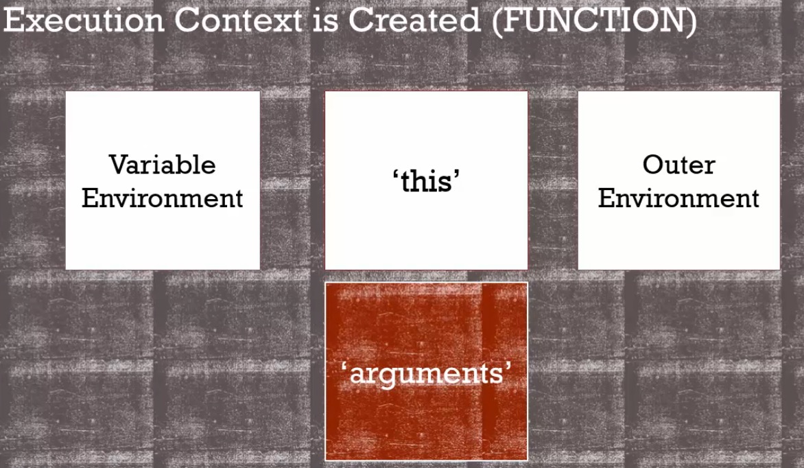 arguments