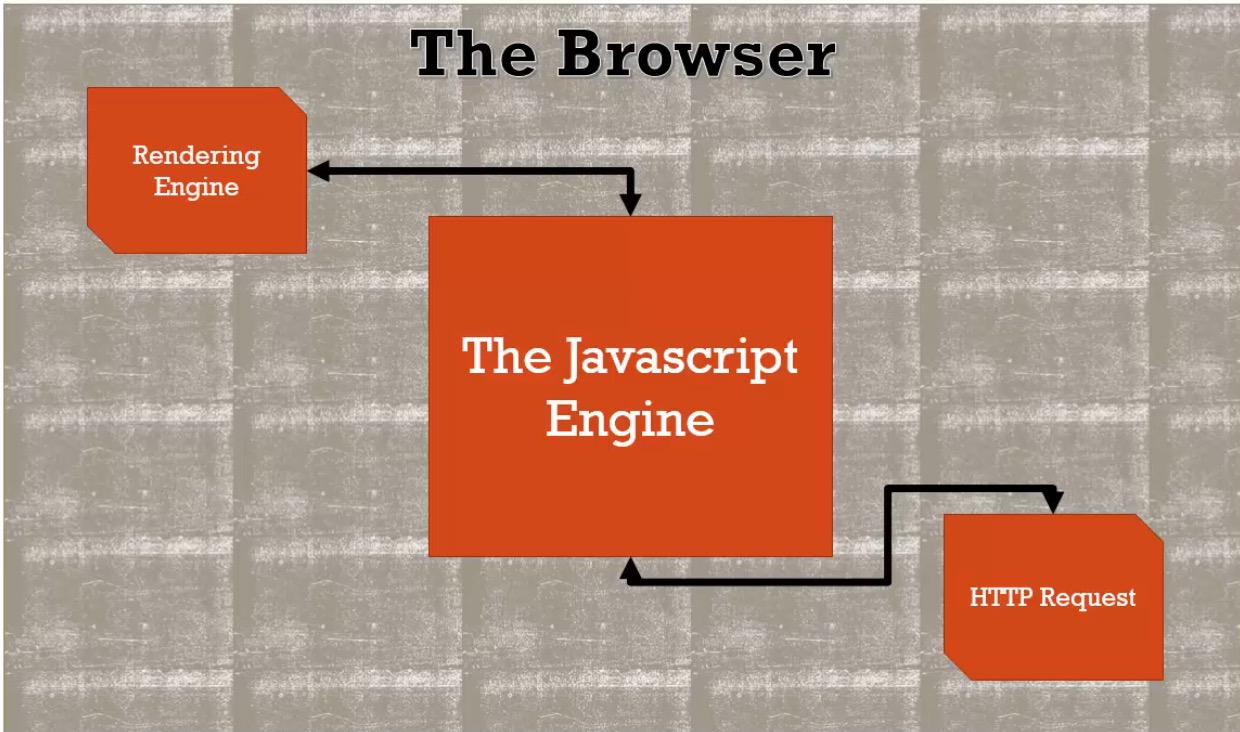 browser_async