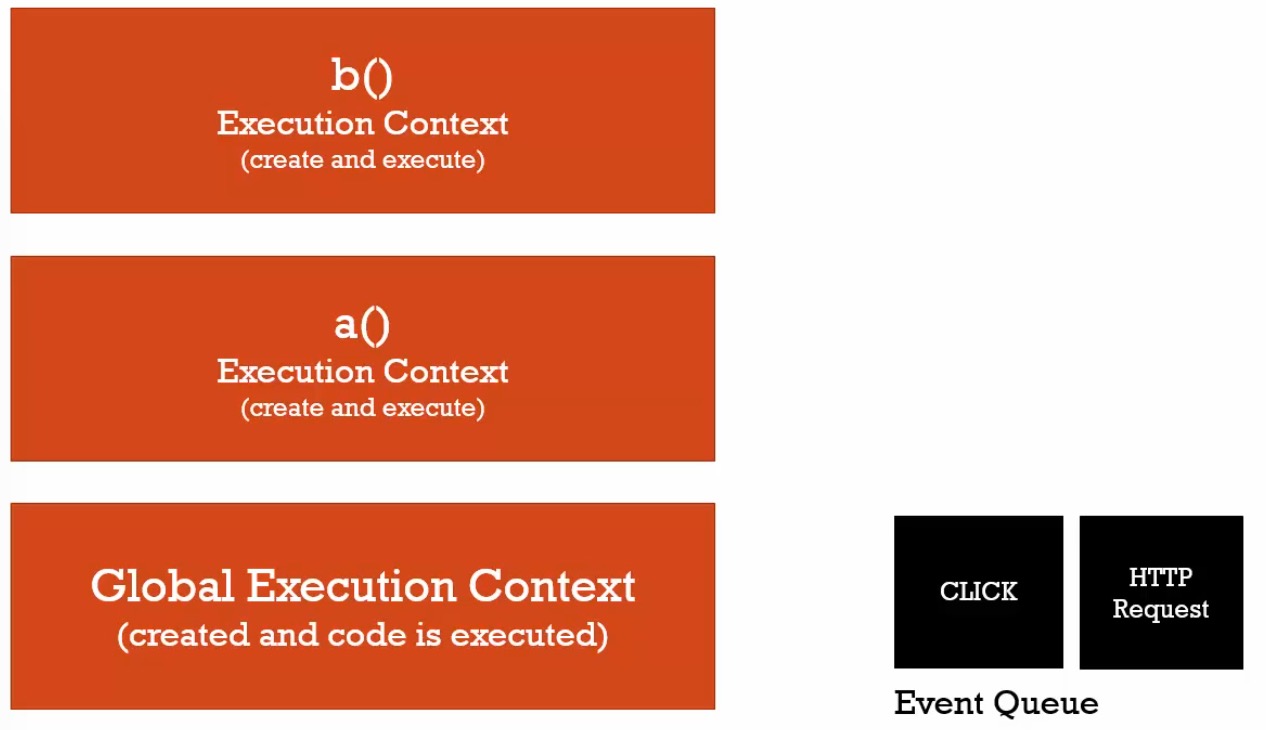 event_q1