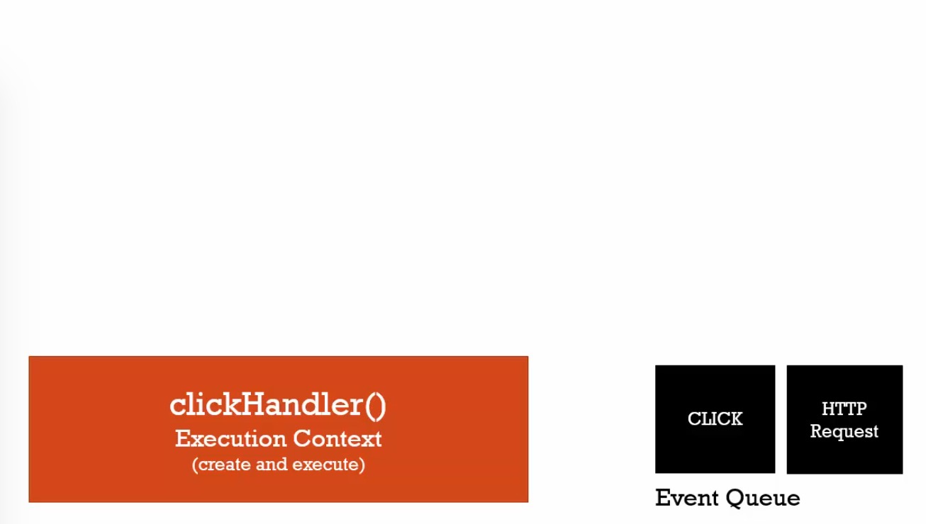 event_q3
