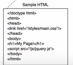 html