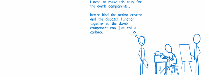 redux-action-callback